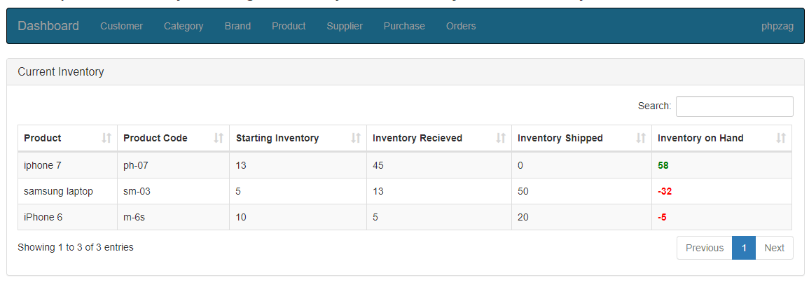 Build Inventory System With Ajax PHP MySQL